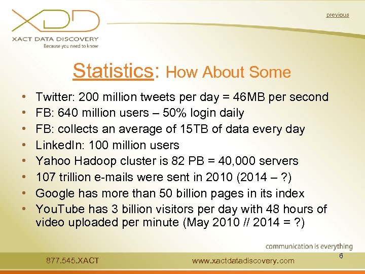 previous Statistics: How About Some • • Twitter: 200 million tweets per day =