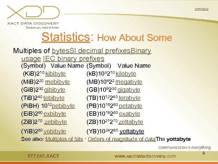 previous Statistics: How About Some Multiples of bytes. SI decimal prefixes. Binary usage IEC
