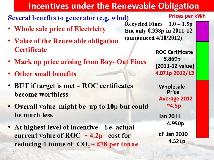 Incentives under the Renewable Obligation Prices per k. Wh Recycled Fines 1. 0 –