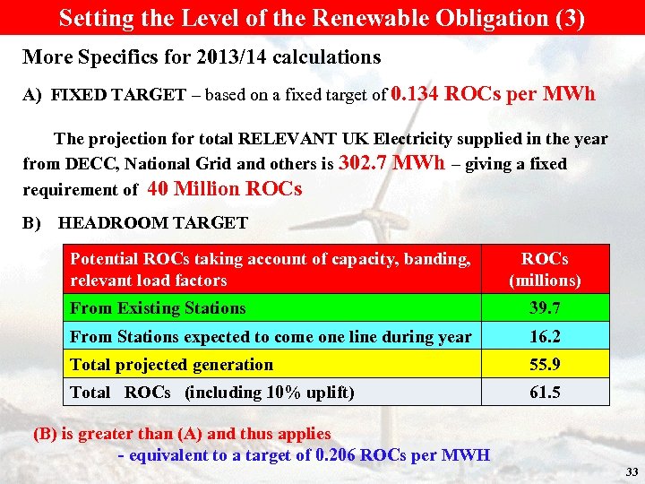 Setting the Level of the Renewable Obligation (3) More Specifics for 2013/14 calculations A)