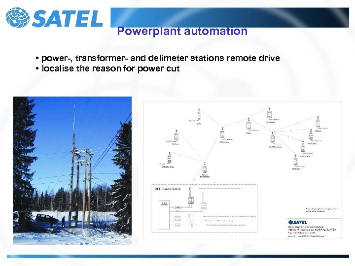 Powerplant automation • power-, transformer- and delimeter stations remote drive • localise the reason