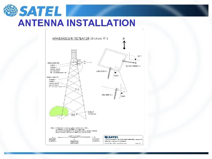 ANTENNA INSTALLATION 