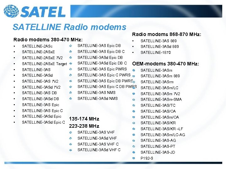 SATELLINE Radio modems 380 -470 MHz: • • • • Radio modems 868 -870