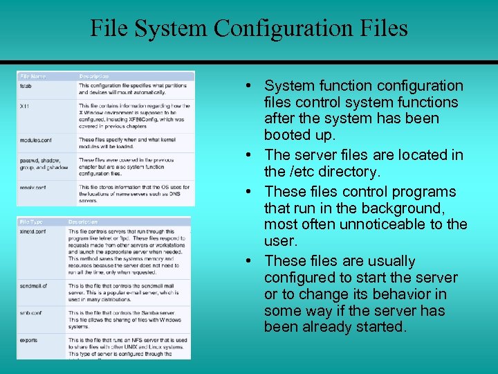 File System Configuration Files • System function configuration files control system functions after the