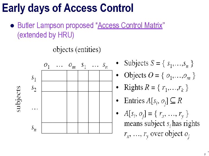 Early days of Access Control ● Butler Lampson proposed “Access Control Matrix” (extended by