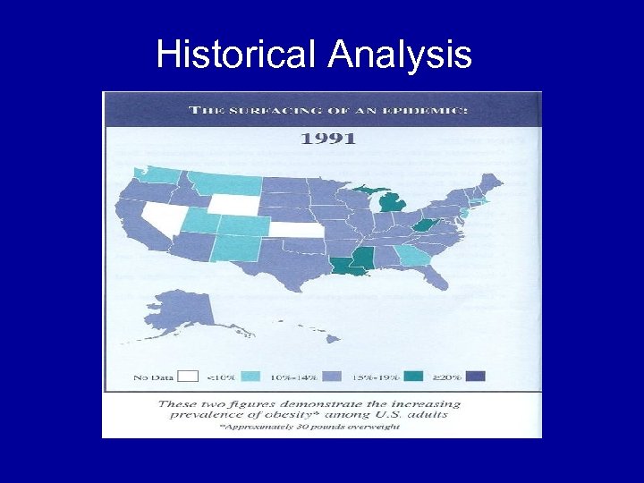 Historical Analysis 