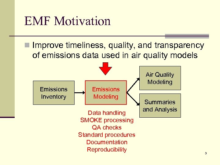 EMF Motivation n Improve timeliness, quality, and transparency of emissions data used in air
