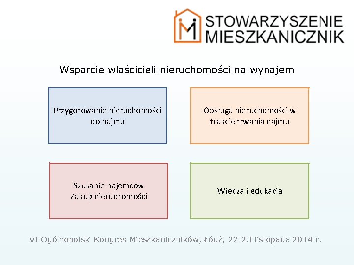 Wsparcie właścicieli nieruchomości na wynajem Przygotowanie nieruchomości do najmu Obsługa nieruchomości w trakcie trwania