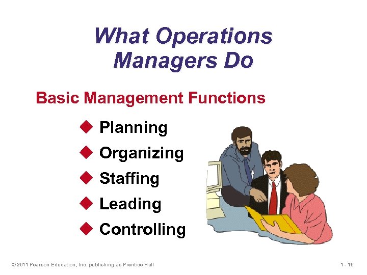 What Operations Managers Do Basic Management Functions u Planning u Organizing u Staffing u