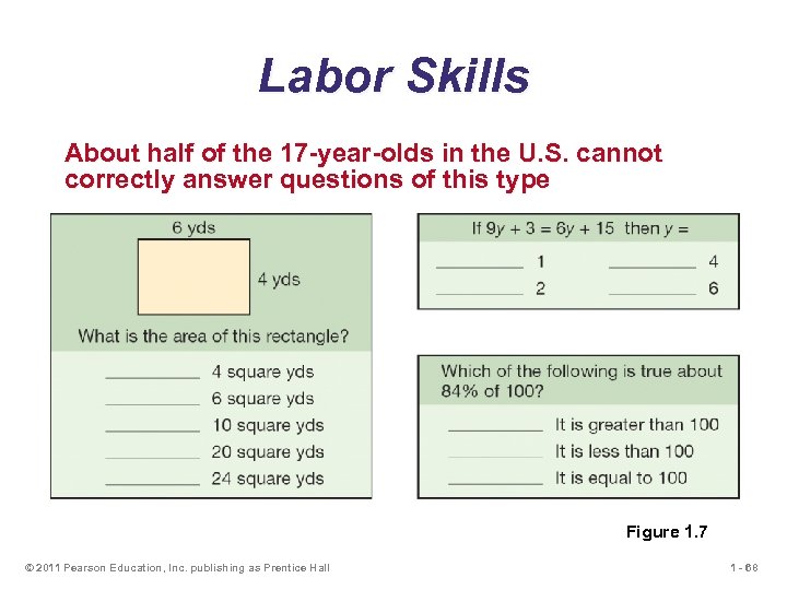 Labor Skills About half of the 17 -year-olds in the U. S. cannot correctly