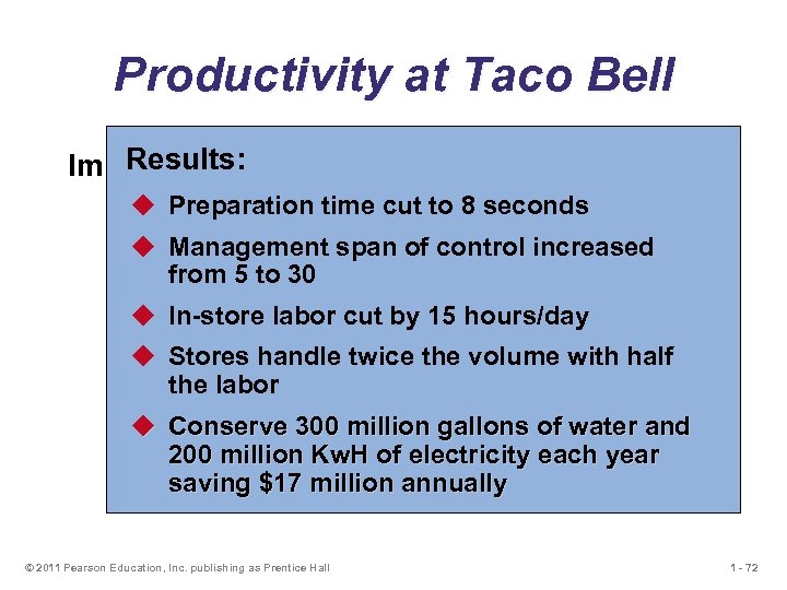 Productivity at Taco Bell Results: Improvements: u Preparation time cut to 8 seconds þ