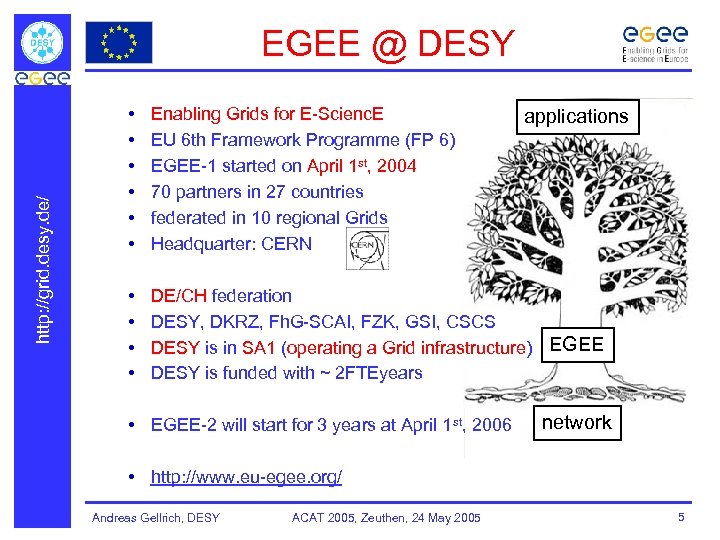 http: //grid. desy. de/ EGEE @ DESY • • • Enabling Grids for E-Scienc.