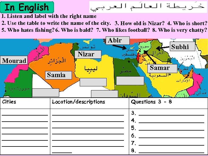 In English 1. Listen and label with the right name 2. Use the table
