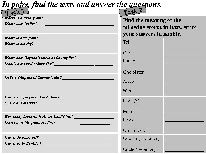 In pairs, find the texts and answer the questions. 1 Task. Khalid from? Where