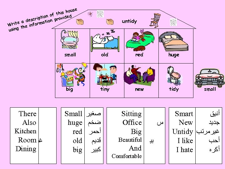 ouse his h of t iption provided descr on ite a informati r W