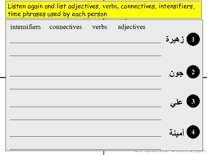 Listen again and list adjectives, verbs, connectives, intensifiers, time phrases used by each person