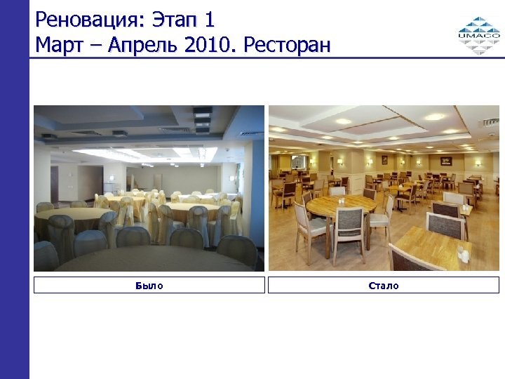 Реновация: Этап 1 Март – Апрель 2010. Ресторан Было Стало 