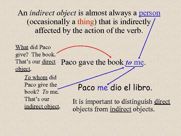 An indirect object is almost always a person (occasionally a thing) that is indirectly