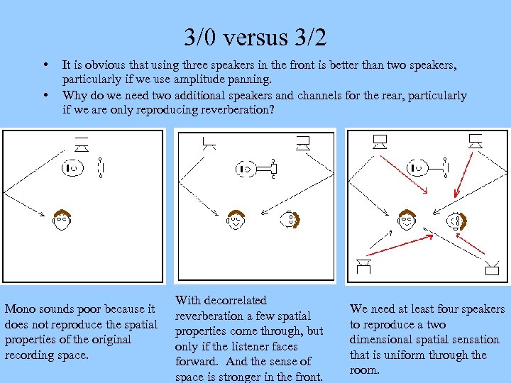 3/0 versus 3/2 • • It is obvious that using three speakers in the
