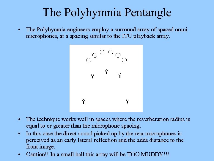 The Polyhymnia Pentangle • The Polyhymnia engineers employ a surround array of spaced omni