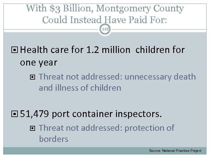 With $3 Billion, Montgomery County Could Instead Have Paid For: 112 Health care for