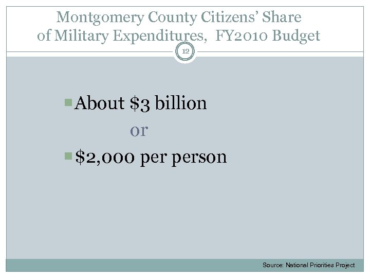 Montgomery County Citizens’ Share of Military Expenditures, FY 2010 Budget 12 About $3 billion