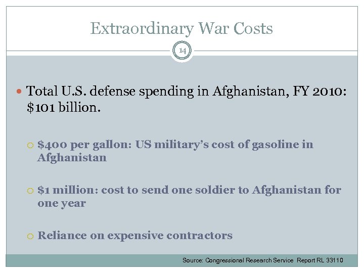 Extraordinary War Costs 14 Total U. S. defense spending in Afghanistan, FY 2010: $101