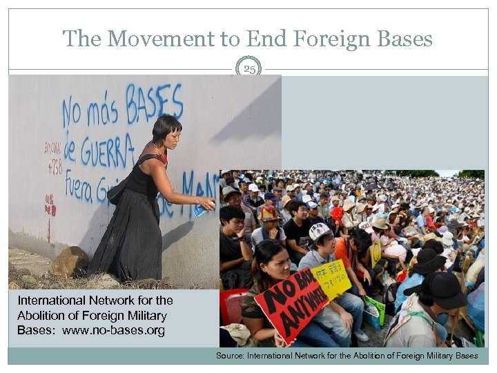 The Movement to End Foreign Bases 25 International Network for the Abolition of Foreign