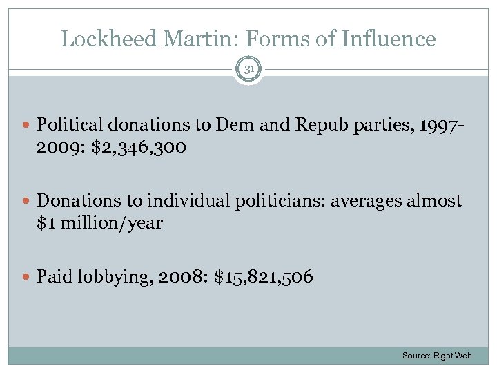 Lockheed Martin: Forms of Influence 31 Political donations to Dem and Repub parties, 1997