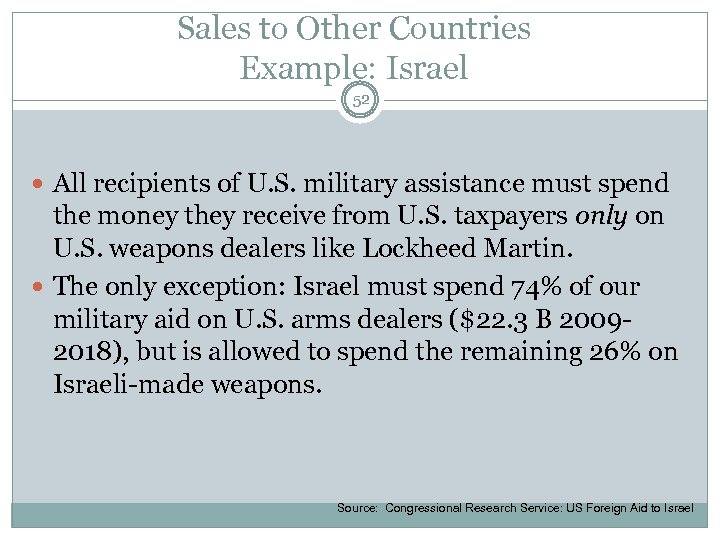 Sales to Other Countries Example: Israel 52 All recipients of U. S. military assistance
