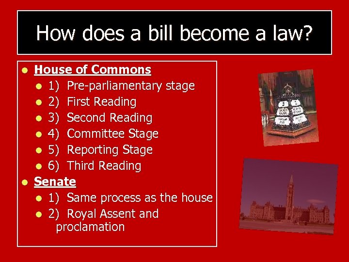 How does a bill become a law? House of Commons l 1) Pre-parliamentary stage