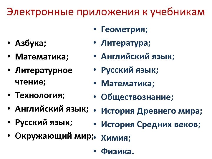 Электронные приложения к учебникам • • • Азбука; • Математика; • Литературное чтение; •