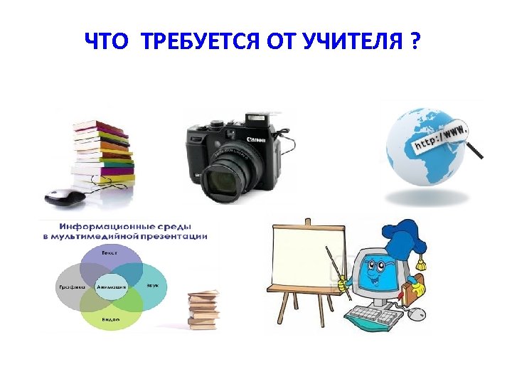 ЧТО ТРЕБУЕТСЯ ОТ УЧИТЕЛЯ ? 