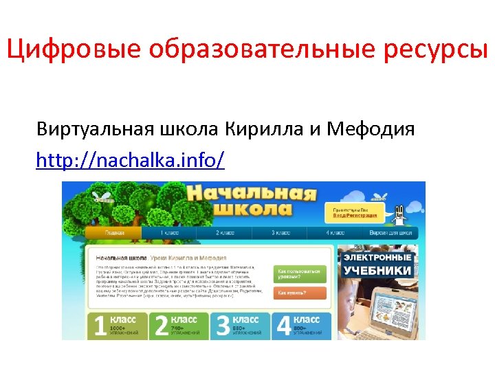 Проект ресурсная школа официальный сайт