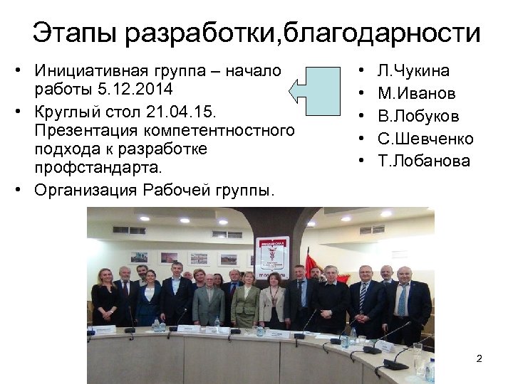 Этапы разработки, благодарности • Инициативная группа – начало работы 5. 12. 2014 • Круглый