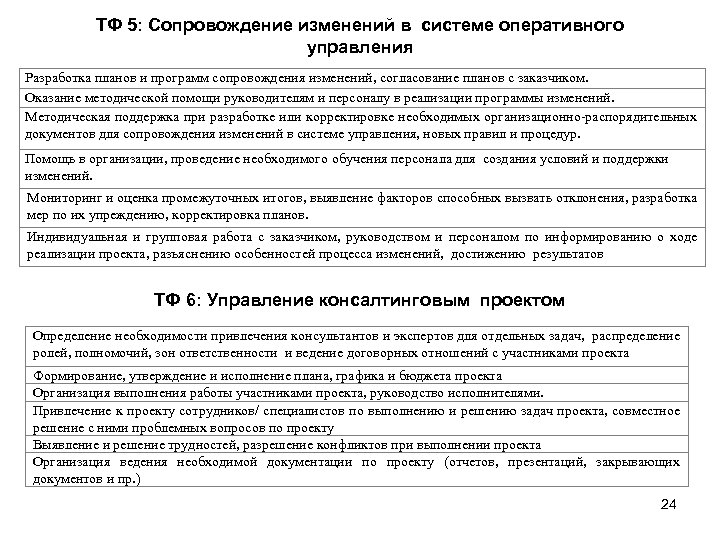 ТФ 5: Сопровождение изменений в системе оперативного управления Разработка планов и программ сопровождения изменений,