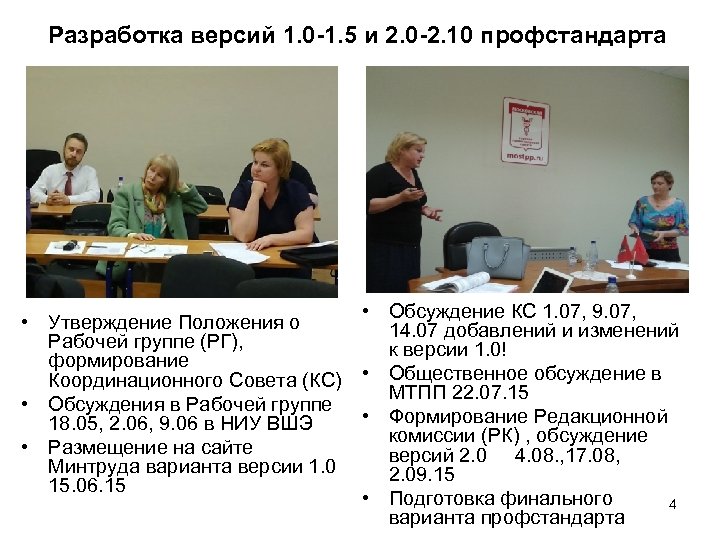 Разработка версий 1. 0 -1. 5 и 2. 0 -2. 10 профстандарта • Обсуждение