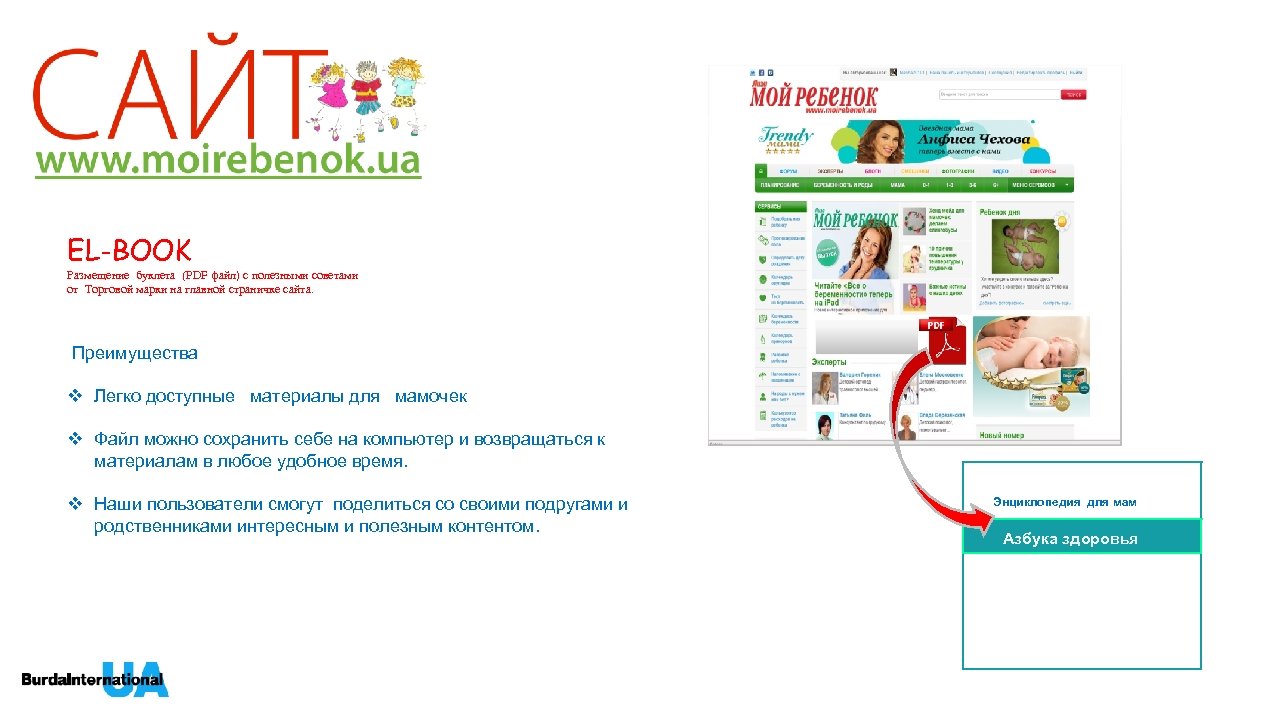 EL-BOOK Размещение буклета (PDF файл) с полезными советами от Торговой марки на главной страничке