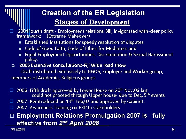 Creation of the ER Legislation Stages of Development o 2004 Fourth draft - Employment