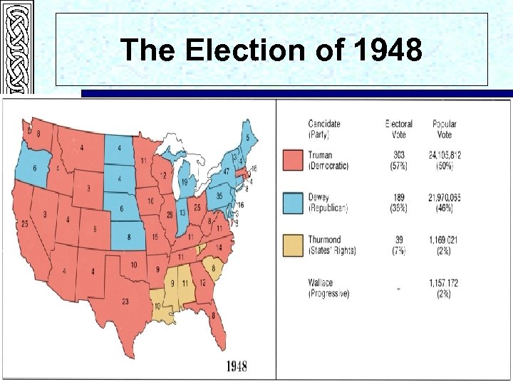 The Election of 1948 