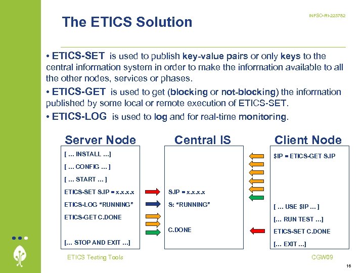 INFSO-RI-223782 The ETICS Solution • ETICS-SET is used to publish key-value pairs or only
