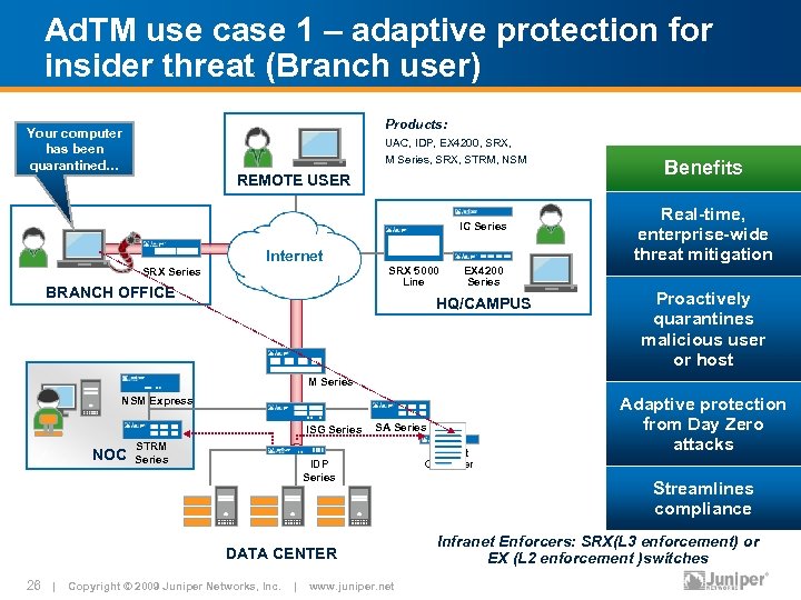 Ad. TM use case 1 – adaptive protection for insider threat (Branch user) Products: