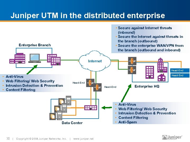 The Solution For Distributed Enterprise Services Without Boundaries