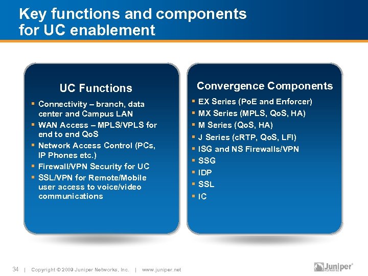 Key functions and components for UC enablement Convergence Components UC Functions § Connectivity –