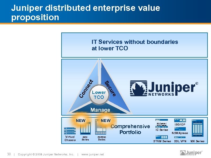 Juniper distributed enterprise value proposition nn Co Lower TCO re cu Se ec t