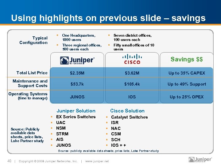 Using highlights on previous slide – savings § Typical Configuration § § One Headquarters,