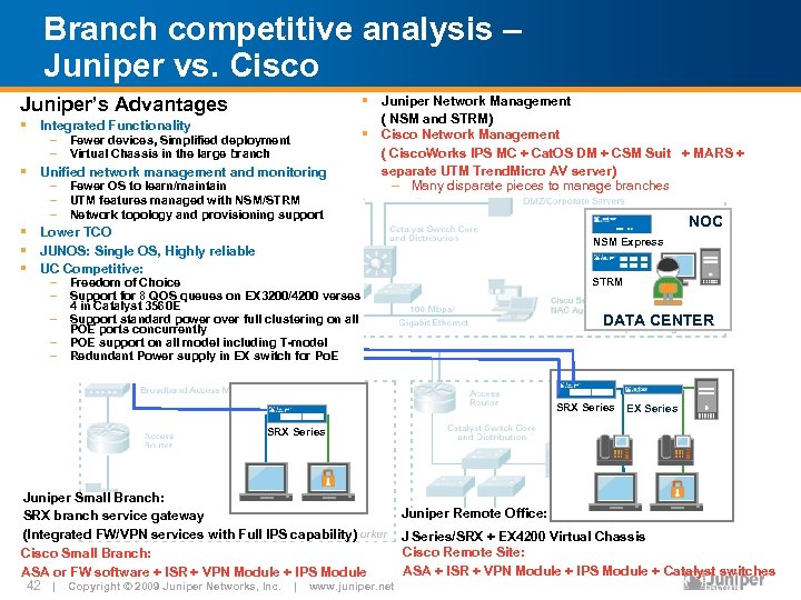 Branch competitive analysis – Juniper vs. Cisco § Juniper’s Advantages § § § Integrated