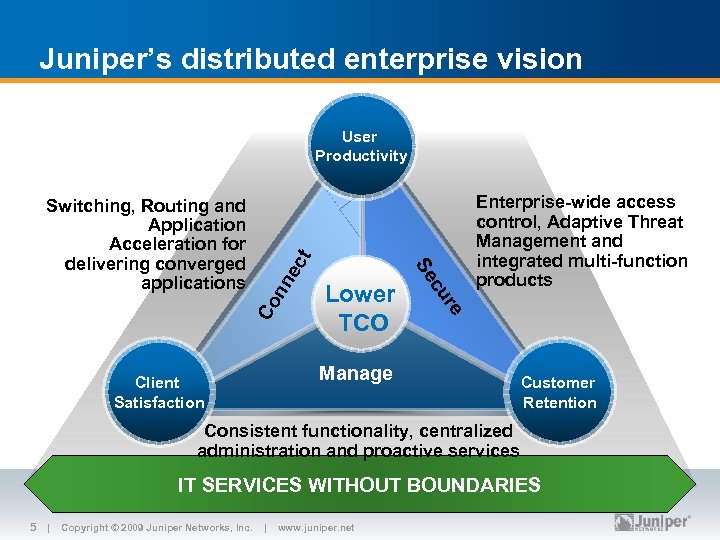 Juniper’s distributed enterprise vision ec nn Co Enterprise-wide access control, Adaptive Threat Management and