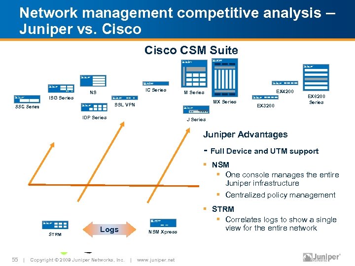 Network management competitive analysis – Juniper vs. Cisco CSM Suite Cisco IOS Cisco FWSM