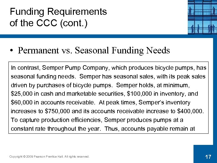 Funding Requirements of the CCC (cont. ) • Permanent vs. Seasonal Funding Needs In